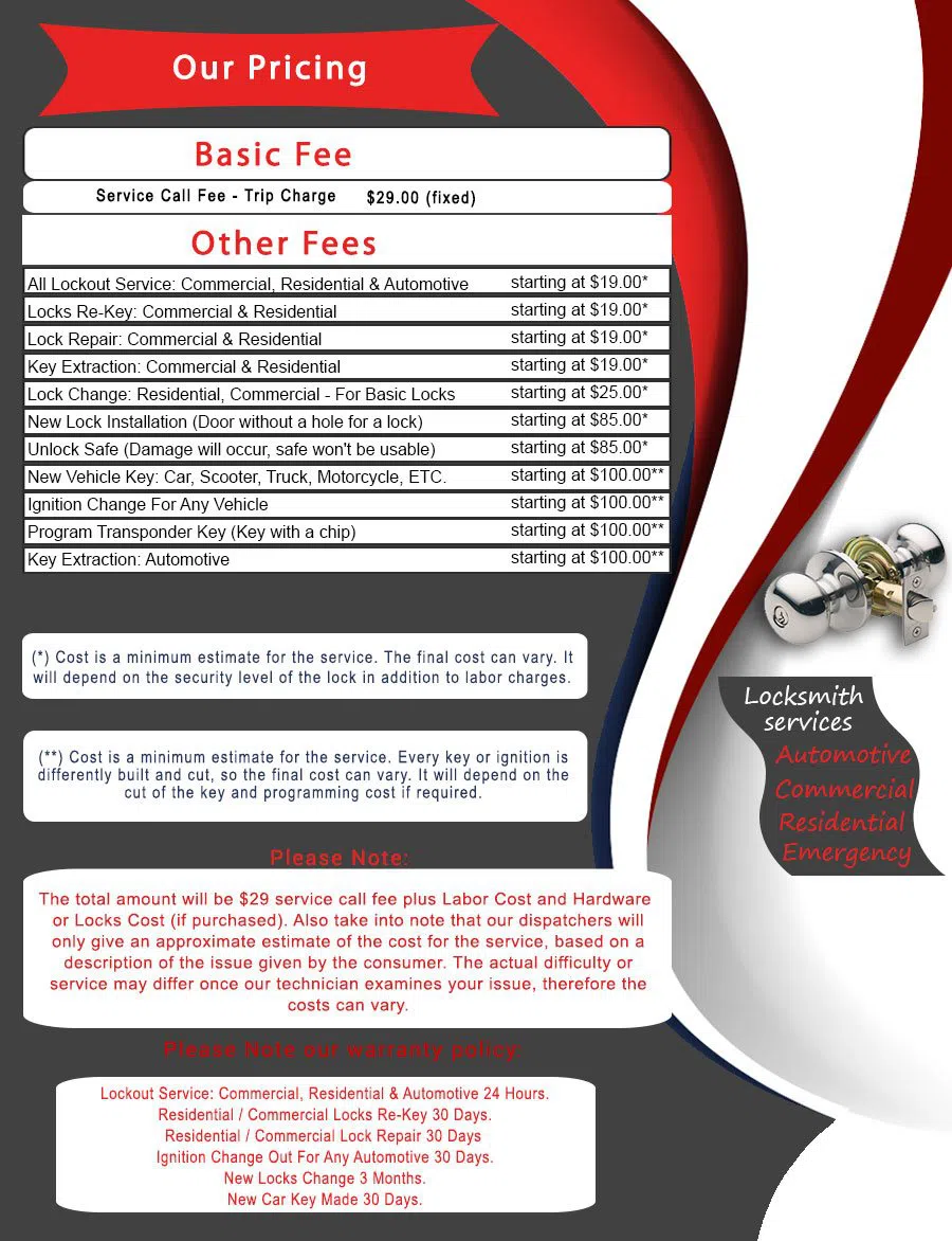 Fair Lawn Locksmith Service, Fair Lawn, NJ 201-374-9444